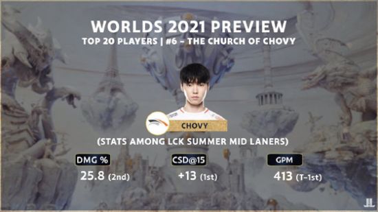 夏侯惇辅助技巧解析 高分玩家教你如何保C与开团