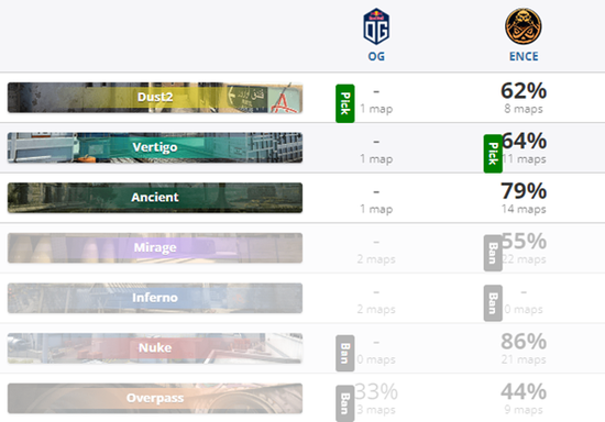 DOTA2 TI14 总决赛中国战队憾负 Falcons 重返上海的展望
