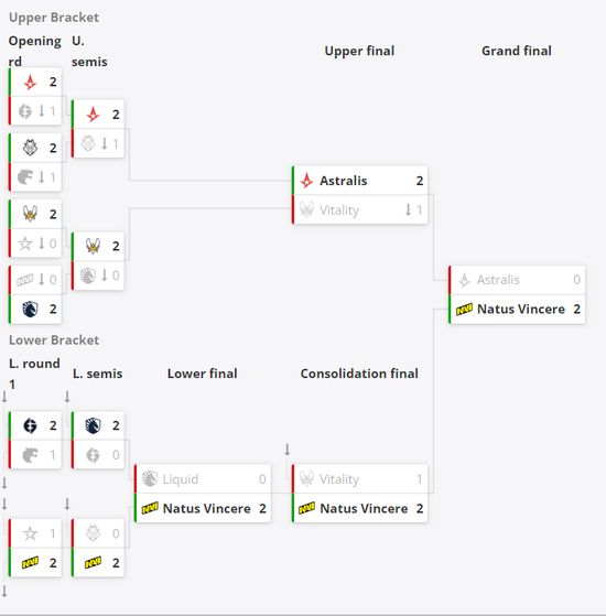 泰国队勇夺香港超级工商杯国际邀请赛冠军